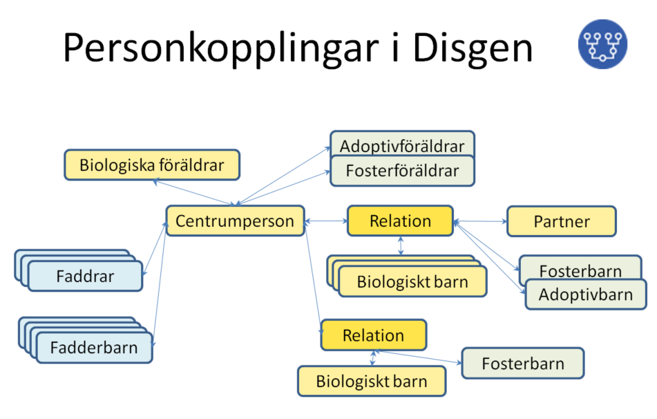 grundlaggande-1000.PNG