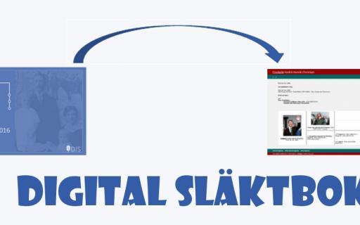 Handledning - Exportera till HTML